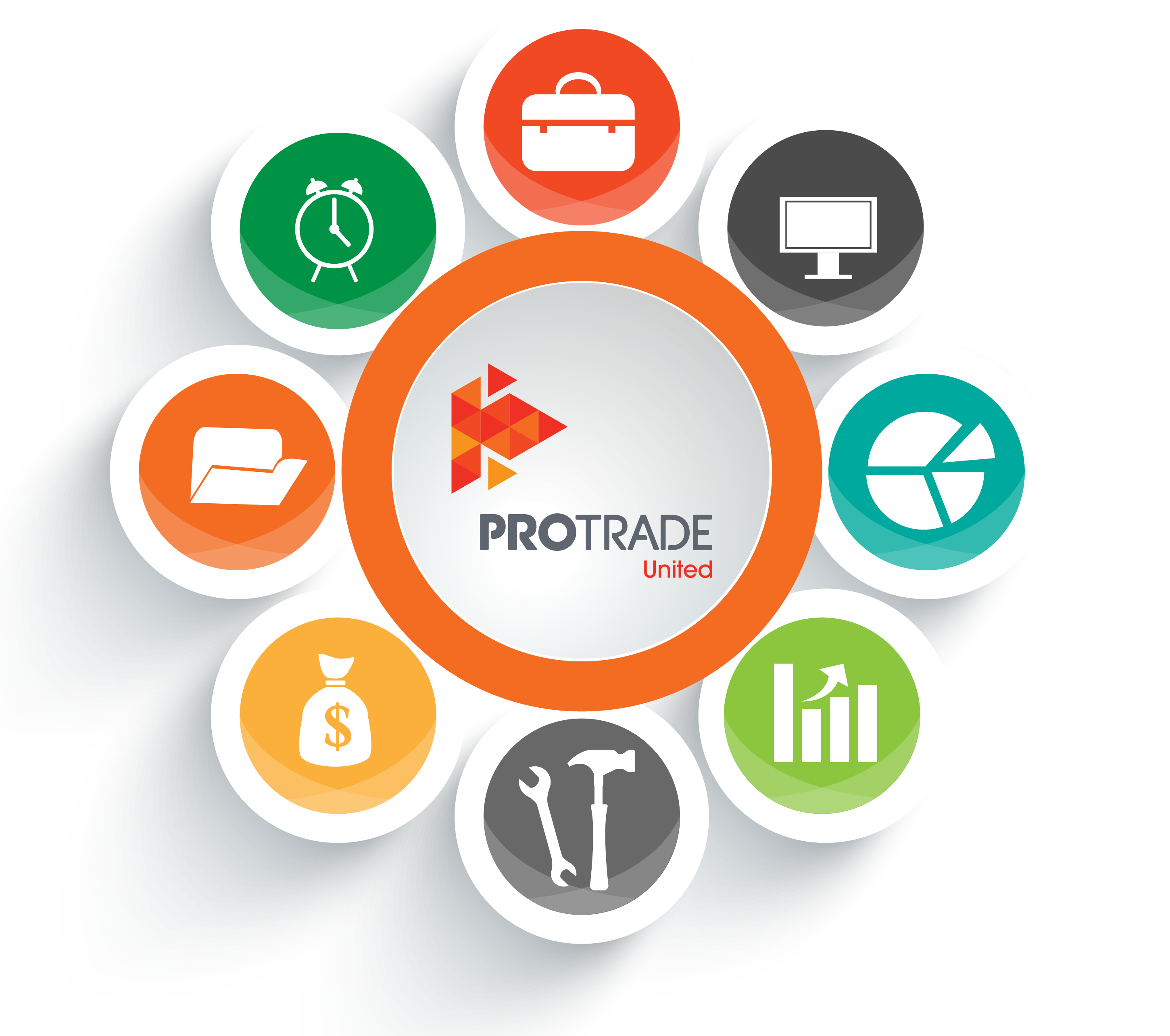 protrade